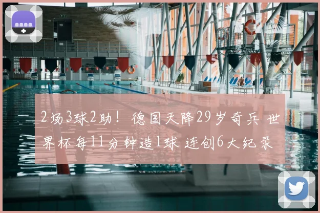 2场3球2助！德国天降29岁奇兵 世界杯每11分钟造1球 连创6大纪录